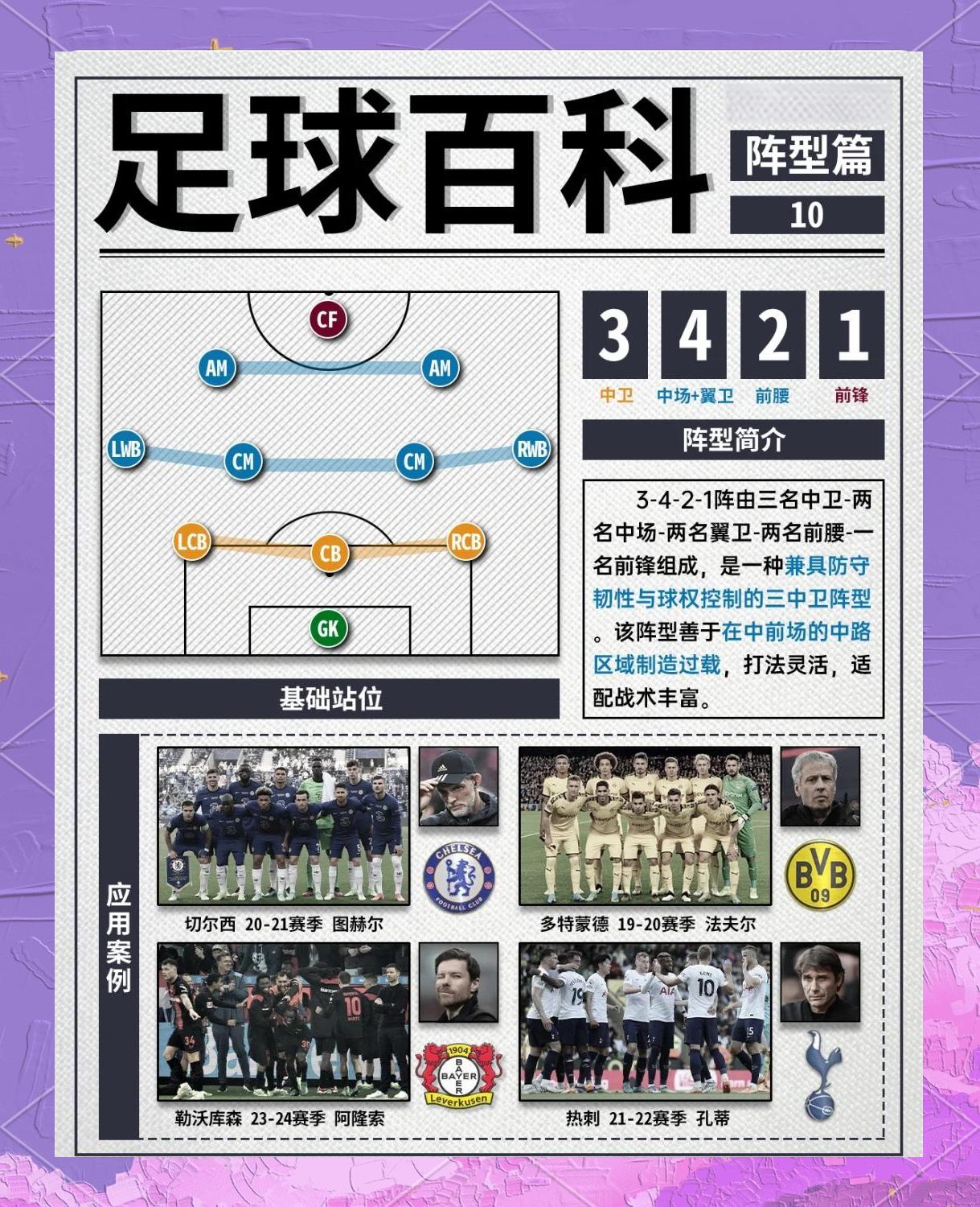 关于西甲比赛，教练详解中场控制与攻击策略的关系的信息