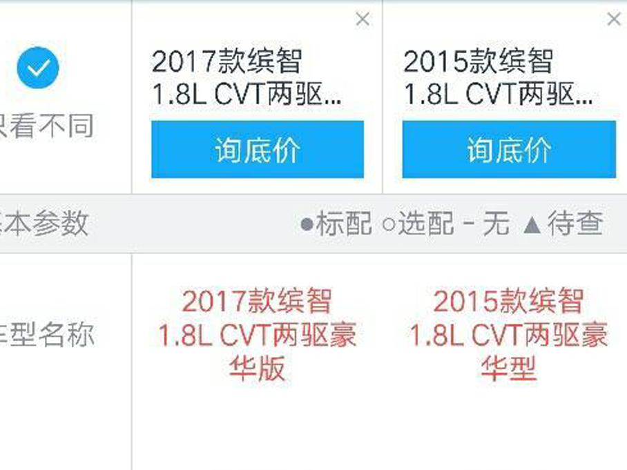 线上社区：车迷互动讨论火热展开的简单介绍